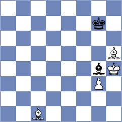 Asish Panda - Sajin (chess.com INT, 2024)