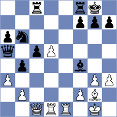Sydoryka - Lyutsinger (chess.com INT, 2025)