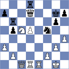 Ider - Reprintsev (chess.com INT, 2022)