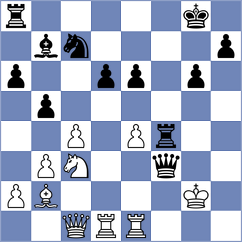 Colas - Ochedzan (Chess.com INT, 2021)