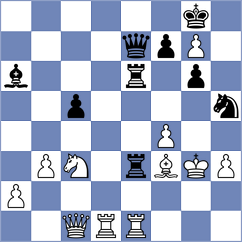 Guha - Dixit (chess.com INT, 2023)
