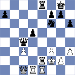 Beulen - Aghasaryan (chess.com INT, 2024)