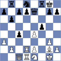Hernandez Diaz - Gruezo Garcia (Chess.com INT, 2020)