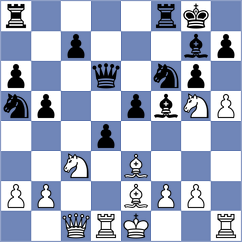 Sieciechowicz - Grot (chess.com INT, 2023)