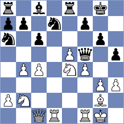 Oro - Miller (chess.com INT, 2024)