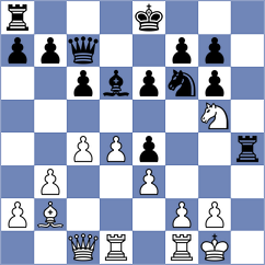 Fuentes - Pham Le Thao Nguyen (chess.com INT, 2025)