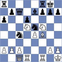 Gosh - Dimitrijevic (chess.com INT, 2024)