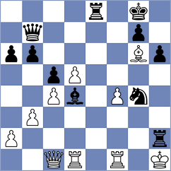 Obulisamy - Luo (Lichess.org INT, 2020)