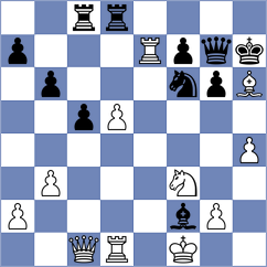 Sevian - Meshkovs (chess.com INT, 2024)