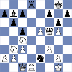 Hnydiuk - Tang (chess.com INT, 2025)