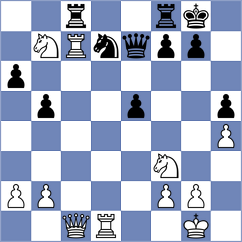 Assaubayeva - Muzychuk (Saint Louis USA, 2025)