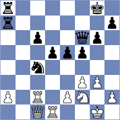 Khademalsharieh - Tsaruk (chess.com INT, 2025)