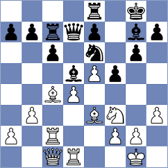 Illi - Faessler (Wil, 1998)