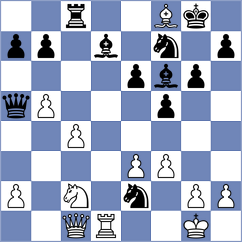 Shkurko - Lukyanov (Kiev, 2002)