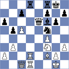 Blagojevic - Vlajic (Serbia, 2007)