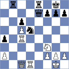 Dos Santos - Ortiz Bogdanov (Florianopolis BRA, 2024)