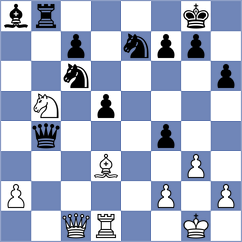 Anton - Bok (chess.com INT, 2024)