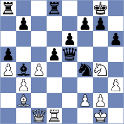 Toncheva - Jobava (chess.com INT, 2022)