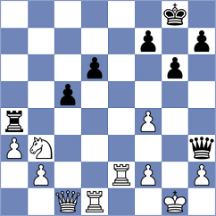 Kovalev - Ermolaev (Chess.com INT, 2020)
