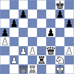 Besedes - Bogaudinov (chess.com INT, 2022)