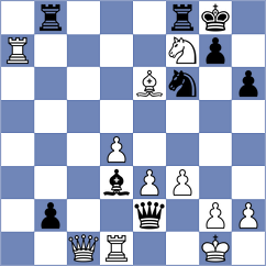 Sipahioglu - Mesquita (chess.com INT, 2024)