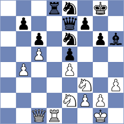 Kuznetsova - Nakamura (chess.com INT, 2023)