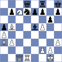 Alonso Rosell - Rodriguez Fontecha (chess.com INT, 2025)