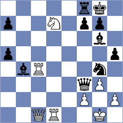 Mogirzan - Yirik (Chess.com INT, 2021)