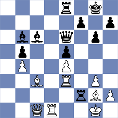 Sindarov - Saydaliev (chess.com INT, 2025)