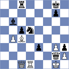 Casiguran - Fiskaaen (chess.com INT, 2025)