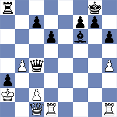 Janaszak - Liu (chess.com INT, 2024)