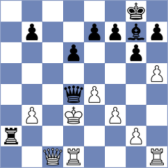 Aaron - Horak (chess.com INT, 2024)