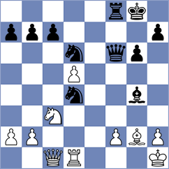 Wieczorek - Khripachenko (chess.com INT, 2023)