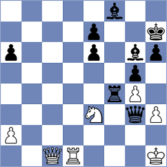 Kubatko - Gasparyan (chess.com INT, 2025)