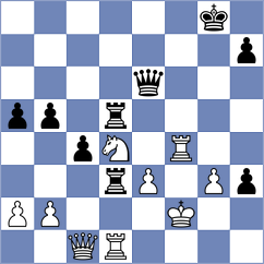 Gordienko - Suglobov (Kiev, 2002)