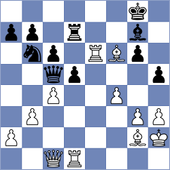 Wojtaszek - Janaszak (chess.com INT, 2022)