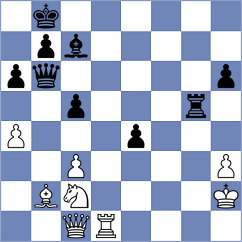 Karthikeyan - Aghasiyev (Chess.com INT, 2021)