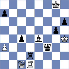 Duarte Cramer - Jorajuria Mendoza (chess.com INT, 2025)