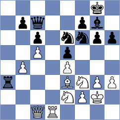 Vila Dupla - Bonin (chess.com INT, 2024)