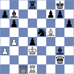 Laxman - Putri (chess.com INT, 2022)
