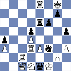 Yushko - Manukyan (chess.com INT, 2024)