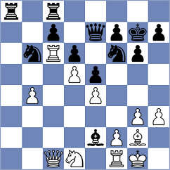 Rojas Alarcon - Mitrabha (chess.com INT, 2025)