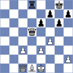 Bogachuk - Rechapov (Salekhard, 2006)