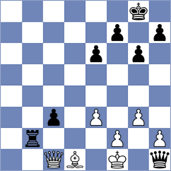 Ortiz Salcedo - Sanchez Riscanevo (Medellin COL, 2024)
