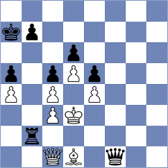 Beccaris - Arkell (Acqui Terme ITA, 2024)