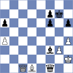 Rezsek - Molnar (Kaposvar, 1999)