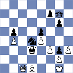 Diaz Sanchez - Blazquez Gomez (Barcelona, 2005)