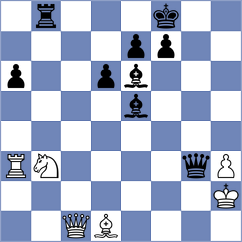 Silva - Sibashvili (chess.com INT, 2025)