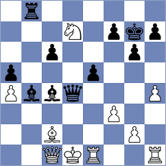 Rose - Korol (chess.com INT, 2024)