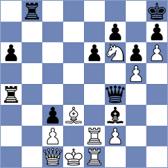 Lu - Vijayakumar (Seattle USA, 2024)
